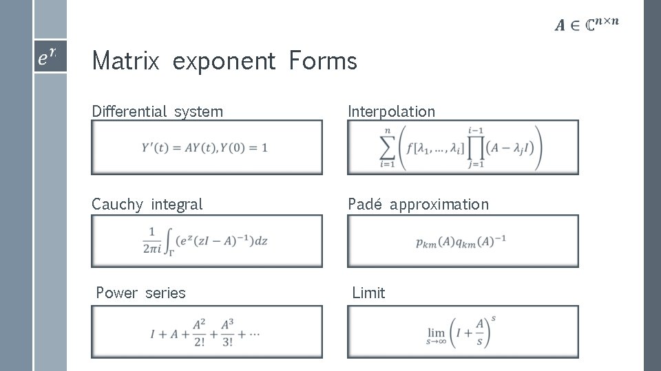 Matrix exponent Forms Differential system Interpolation Cauchy integral Padé approximation Power series Limit 