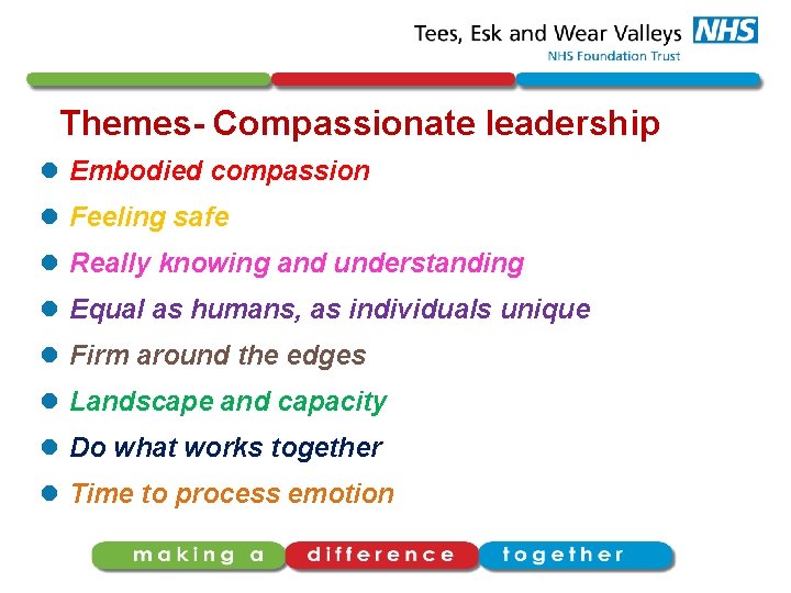 Themes- Compassionate leadership l Embodied compassion l Feeling safe l Really knowing and understanding