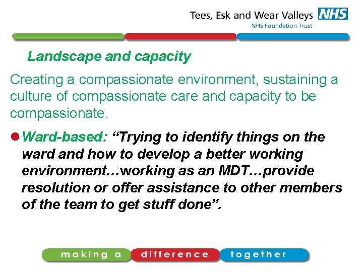 Landscape and capacity Creating a compassionate environment, sustaining a culture of compassionate care and