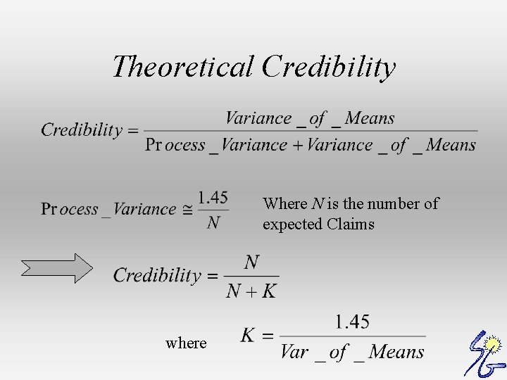 Theoretical Credibility Where N is the number of expected Claims where 