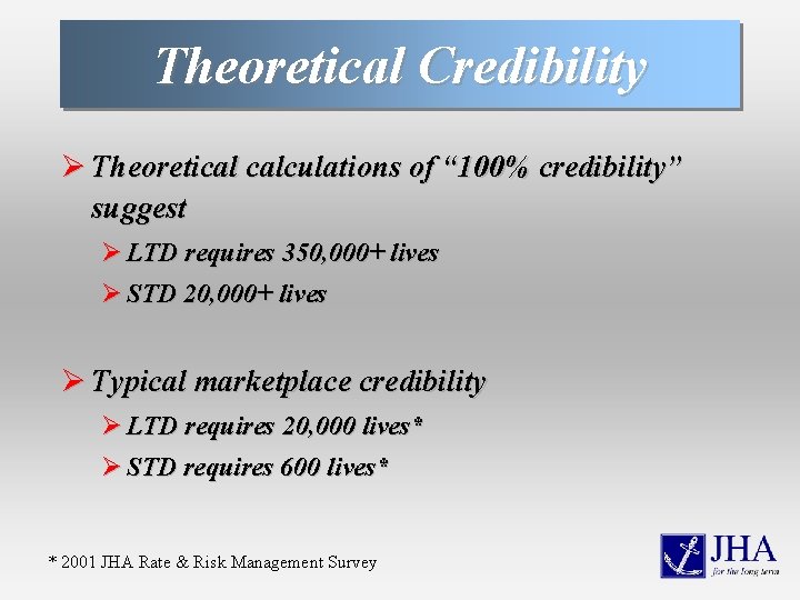 Theoretical Credibility Ø Theoretical calculations of “ 100% credibility” suggest Ø LTD requires 350,
