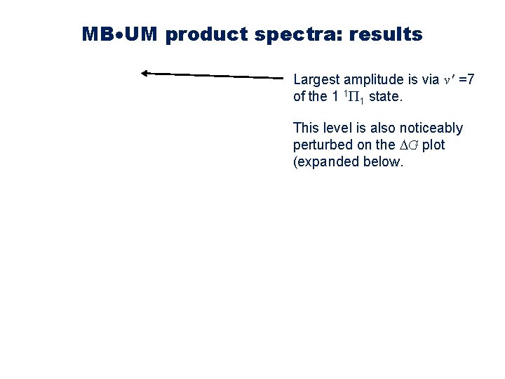 MB UM product spectra: results Largest amplitude is via v =7 of the 1
