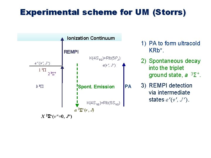 Experimental scheme for UM (Storrs) Ionization Continuum 1) PA to form ultracold KRb*. REMPI