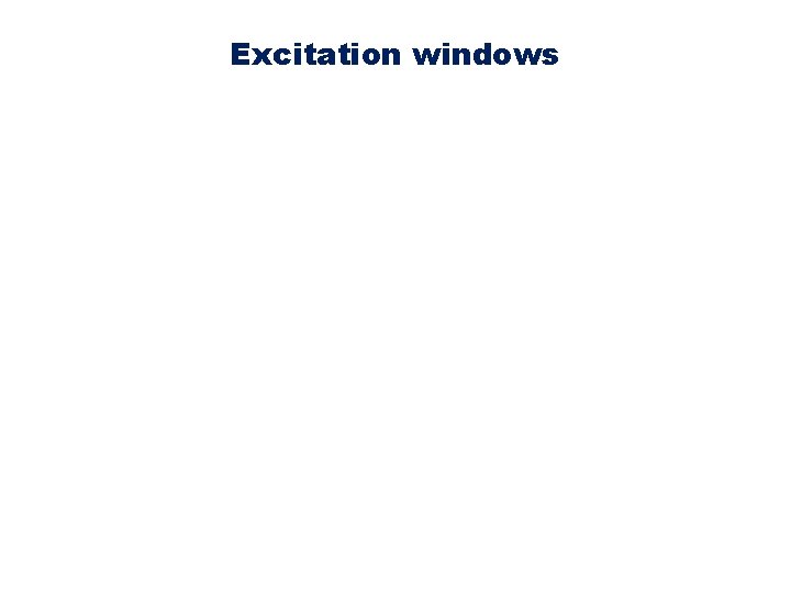 Excitation windows 