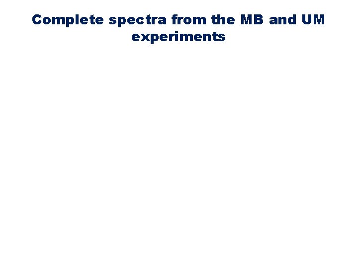 Complete spectra from the MB and UM experiments 