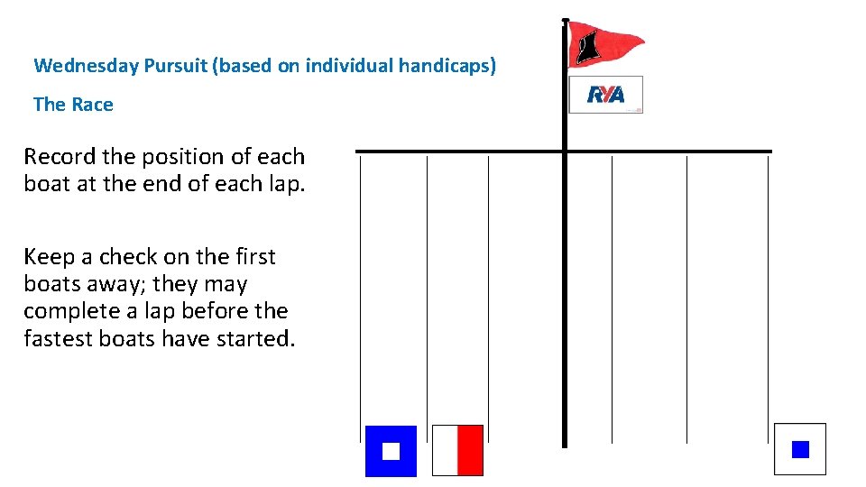 Wednesday Pursuit (based on individual handicaps) The Race Record the position of each boat