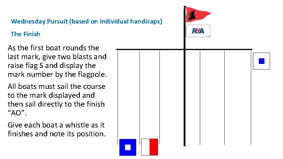 Wednesday Pursuit (based on individual handicaps) The Finish As the first boat rounds the