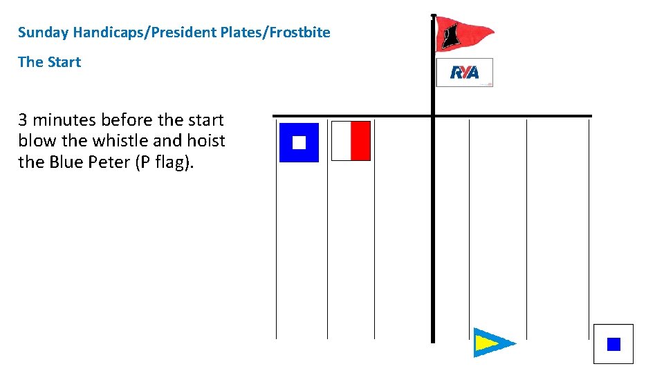 Sunday Handicaps/President Plates/Frostbite The Start 3 minutes before the start blow the whistle and