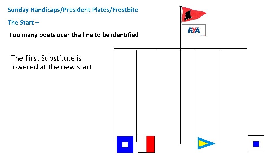 Sunday Handicaps/President Plates/Frostbite The Start – Too many boats over the line to be