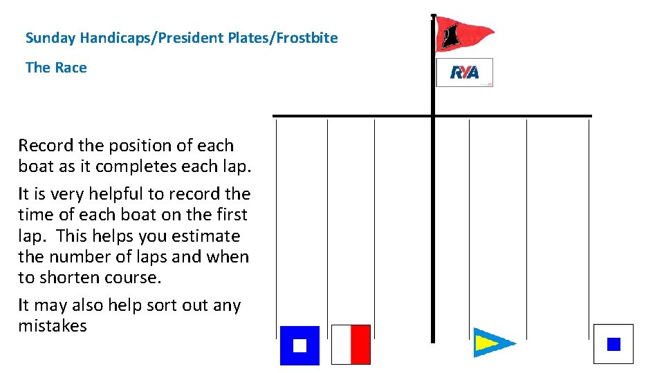 Sunday Handicaps/President Plates/Frostbite The Race Record the position of each boat as it completes