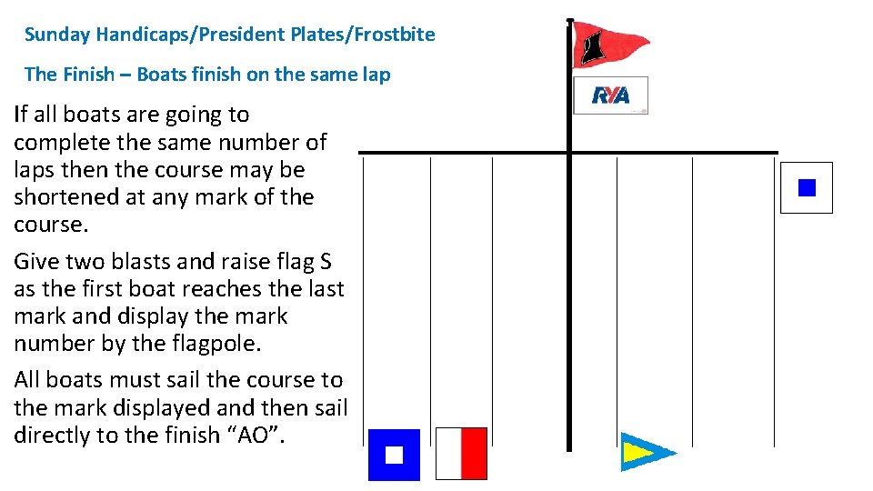 Sunday Handicaps/President Plates/Frostbite The Finish – Boats finish on the same lap If all