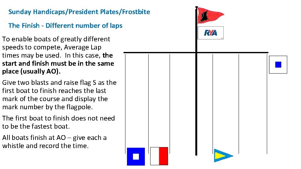 Sunday Handicaps/President Plates/Frostbite The Finish - Different number of laps To enable boats of