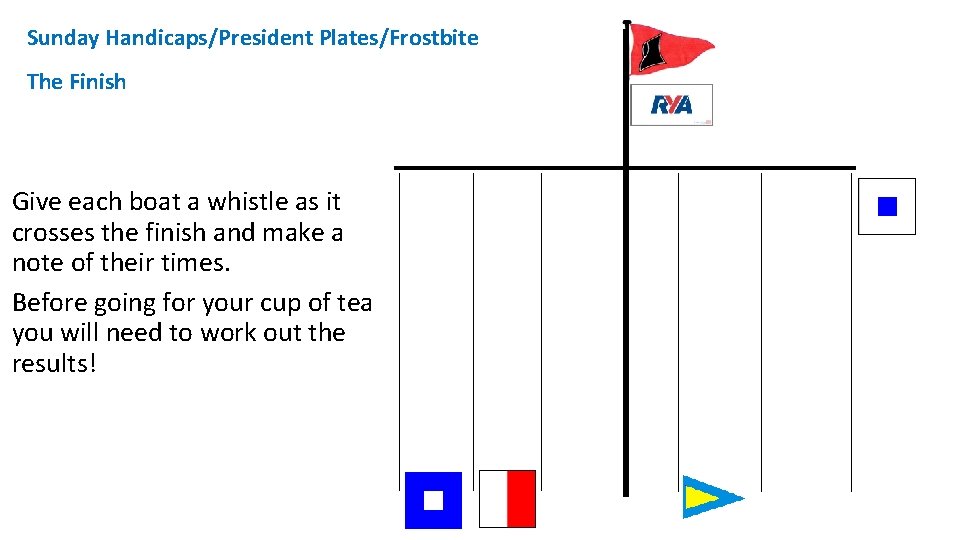 Sunday Handicaps/President Plates/Frostbite The Finish Give each boat a whistle as it crosses the