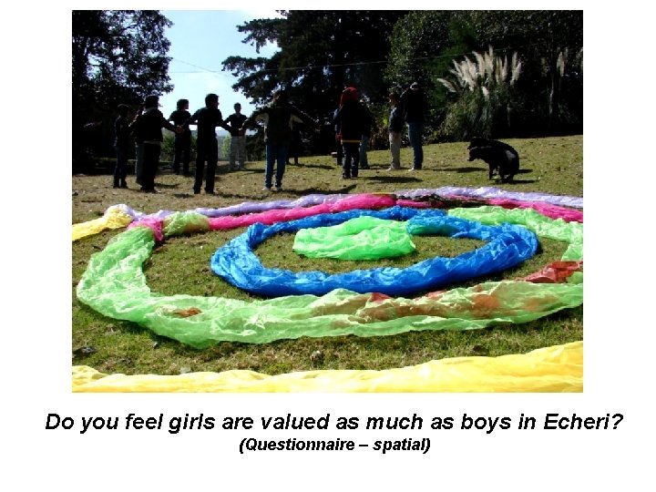 Do you feel girls are valued as much as boys in Echeri? (Questionnaire –