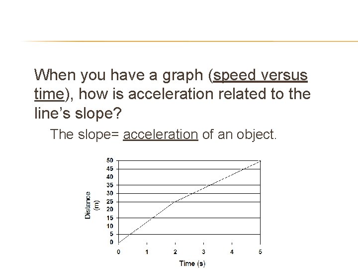  • When you have a graph (speed versus time), how is acceleration related