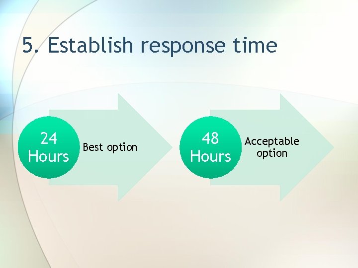 5. Establish response time 24 Hours Best option 48 Hours Acceptable option 