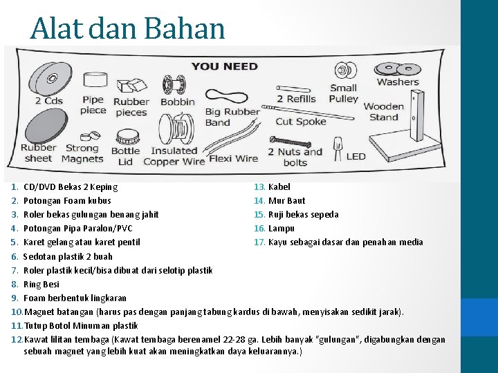 Alat dan Bahan 1. CD/DVD Bekas 2 Keping 13. Kabel 2. Potongan Foam kubus