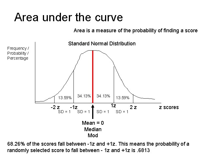 Area under the curve Area is a measure of the probability of finding a