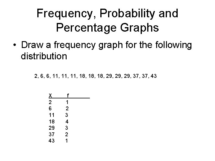 Frequency, Probability and Percentage Graphs • Draw a frequency graph for the following distribution