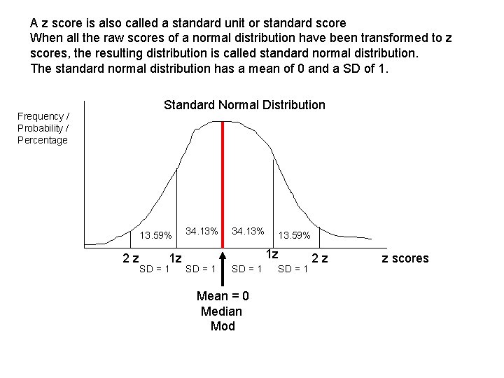 A z score is also called a standard unit or standard score When all