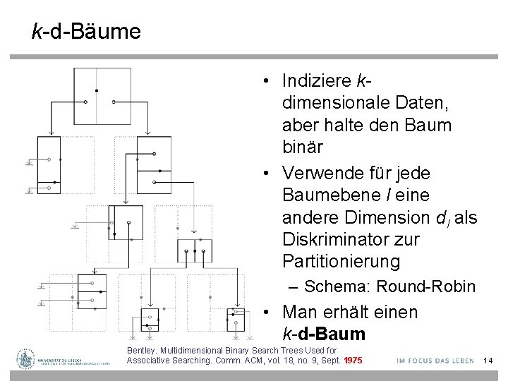 k-d-Bäume • Indiziere kdimensionale Daten, aber halte den Baum binär • Verwende für jede