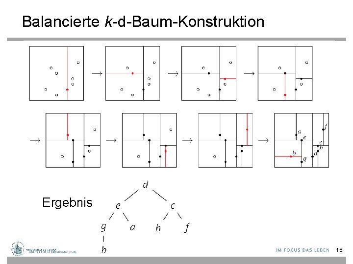 Balancierte k-d-Baum-Konstruktion Ergebnis 16 