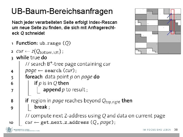 UB-Baum-Bereichsanfragen Nach jeder verarbeiteten Seite erfolgt Index-Rescan um neue Seite zu finden, die sich