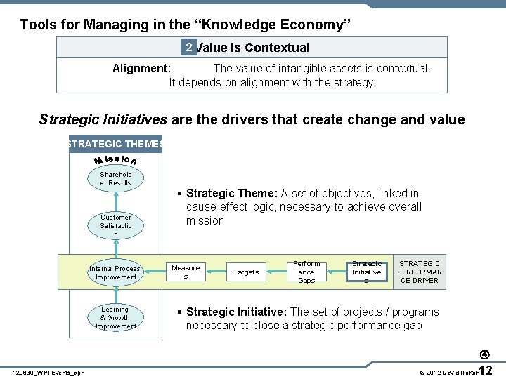 Tools for Managing in the “Knowledge Economy” 2 Value Is Contextual Alignment: The value
