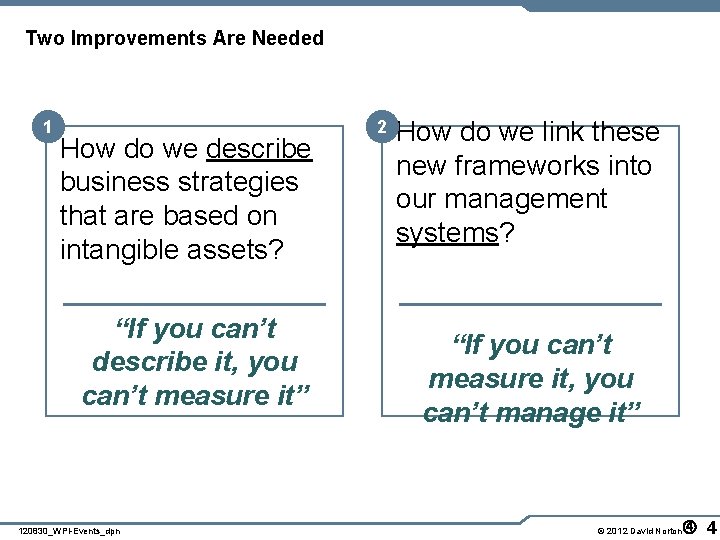 Two Improvements Are Needed 1 How do we describe business strategies that are based