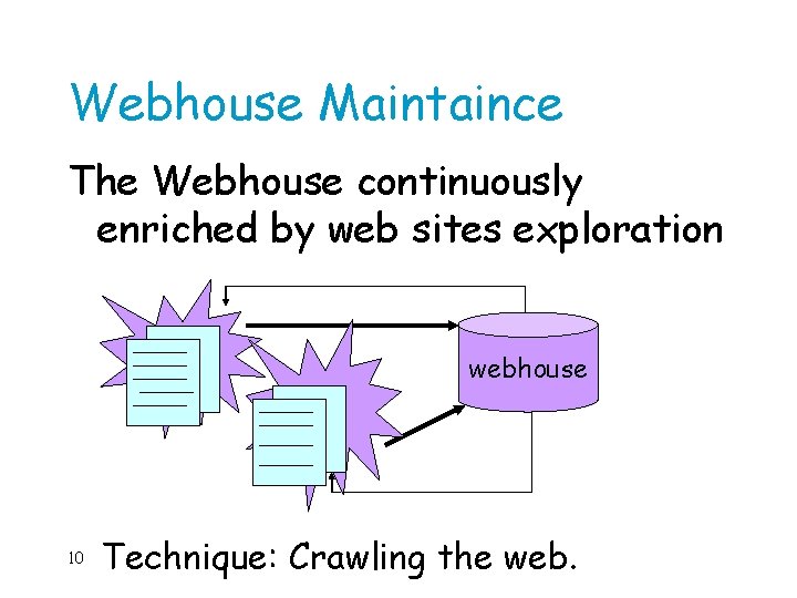 Webhouse Maintaince The Webhouse continuously enriched by web sites exploration webhouse 10 Technique: Crawling