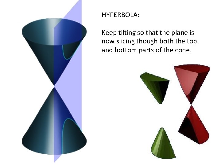 HYPERBOLA: Keep tilting so that the plane is now slicing though both the top