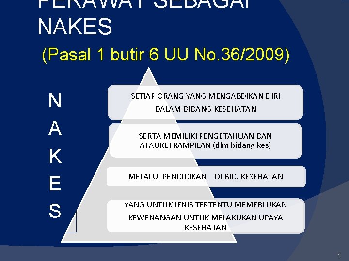 PERAWAT SEBAGAI NAKES (Pasal 1 butir 6 UU No. 36/2009) N A K E