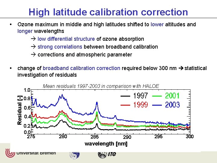 High latitude calibration correction Ozone maximum in middle and high latitudes shifted to lower