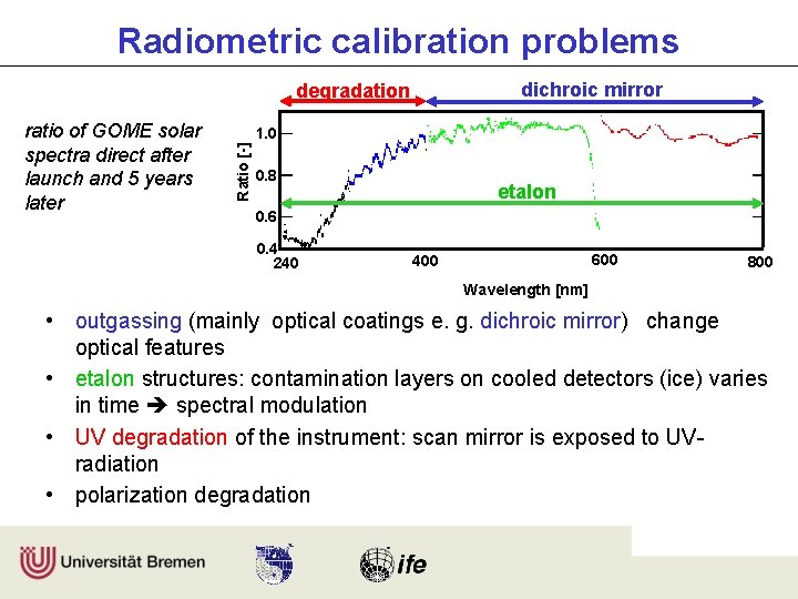 Radiometric calibration problems dichroic mirror degradation 1. 0 Ratio [-] ratio of GOME solar