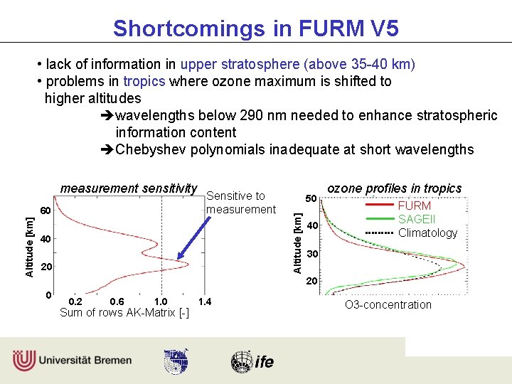 Shortcomings in FURM V 5 • lack of information in upper stratosphere (above 35