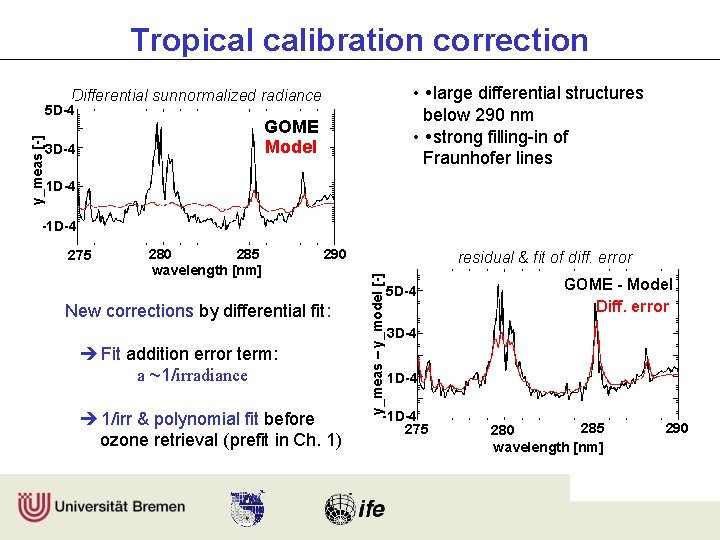 Tropical calibration correction • large differential structures below 290 nm • strong filling-in of