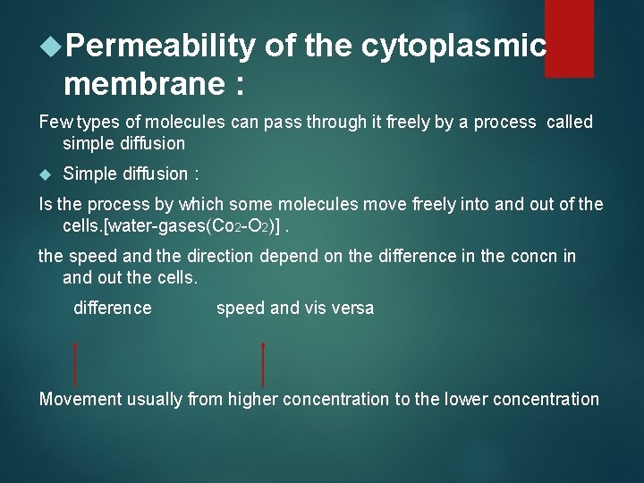  Permeability of the cytoplasmic membrane : Few types of molecules can pass through