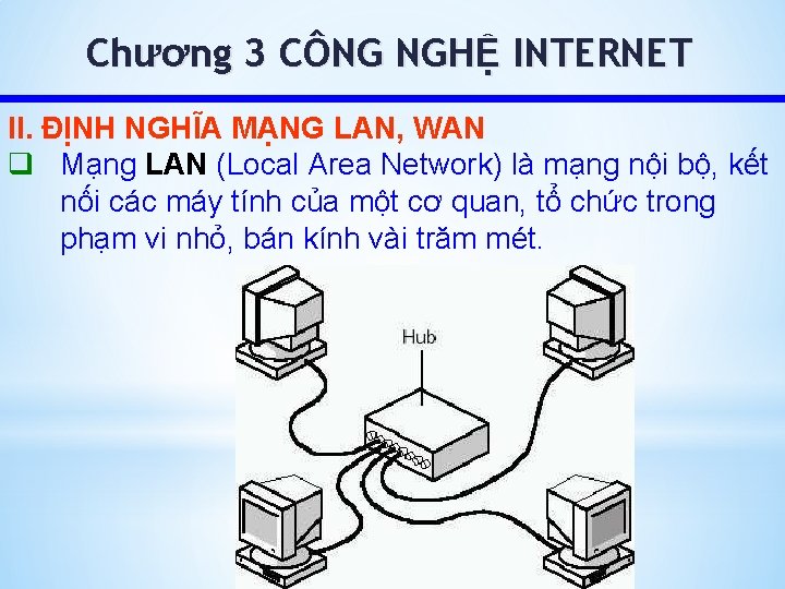 Chương 3 CÔNG NGHỆ INTERNET II. ĐỊNH NGHĨA MẠNG LAN, WAN q Mạng LAN