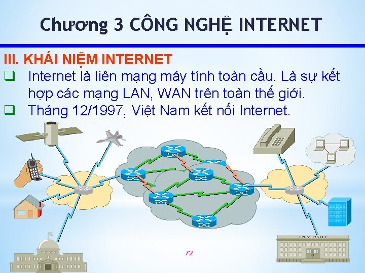 Chương 3 CÔNG NGHỆ INTERNET III. KHÁI NIỆM INTERNET q Internet là liên mạng