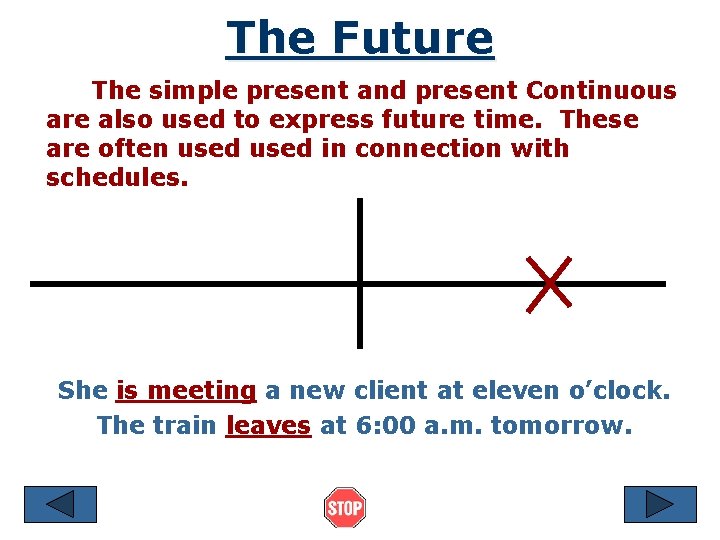 The Future The simple present and present Continuous are also used to express future
