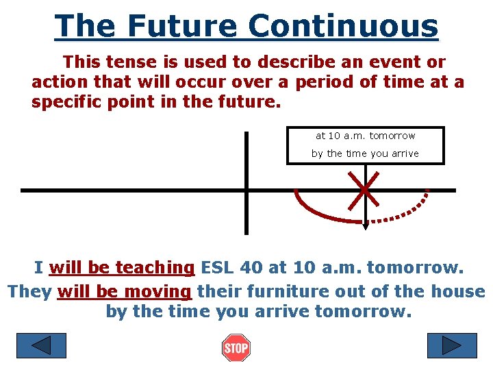 The Future Continuous This tense is used to describe an event or action that