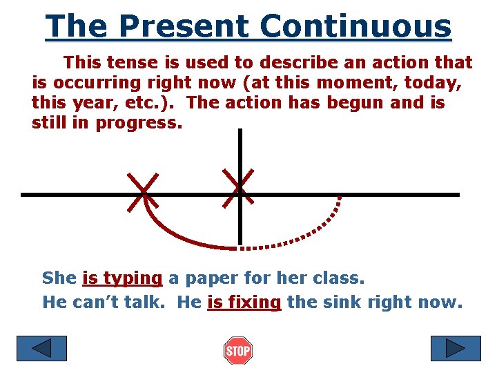 The Present Continuous This tense is used to describe an action that is occurring