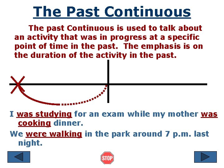 The Past Continuous The past Continuous is used to talk about an activity that