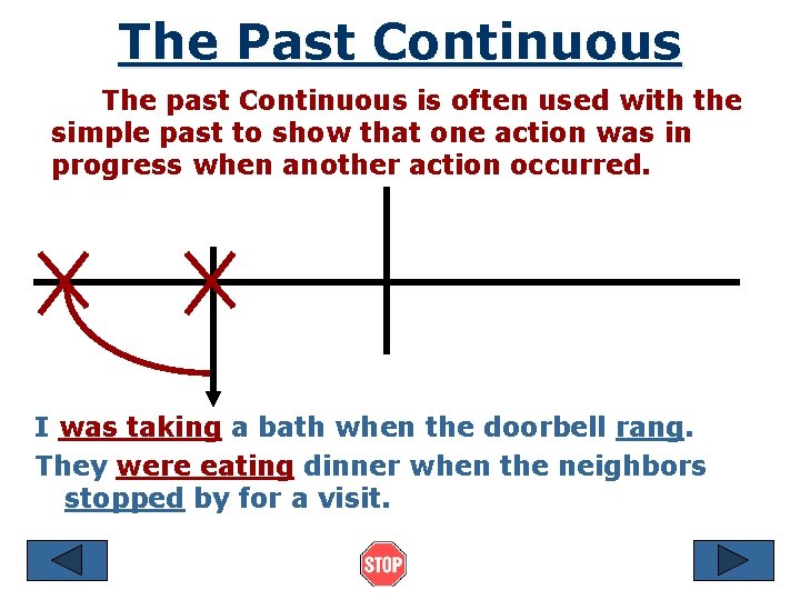 The Past Continuous The past Continuous is often used with the simple past to