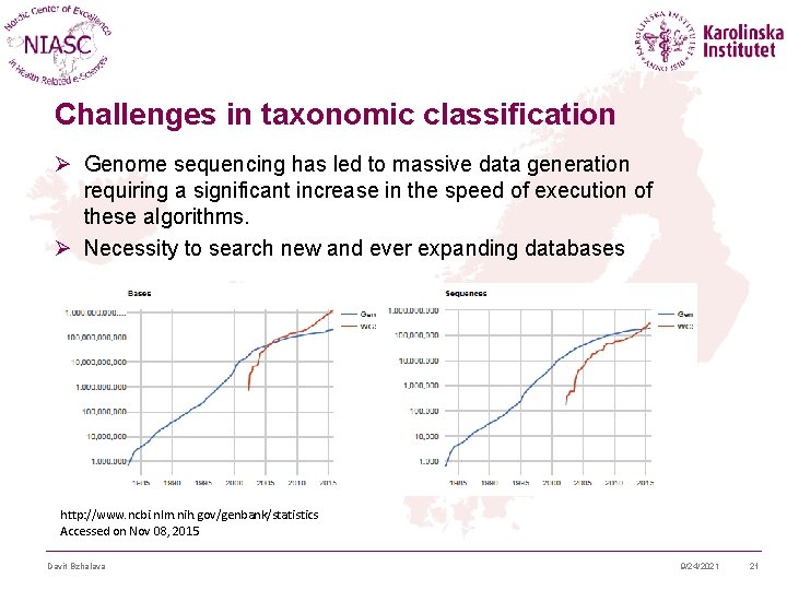 Challenges in taxonomic classification Ø Genome sequencing has led to massive data generation requiring