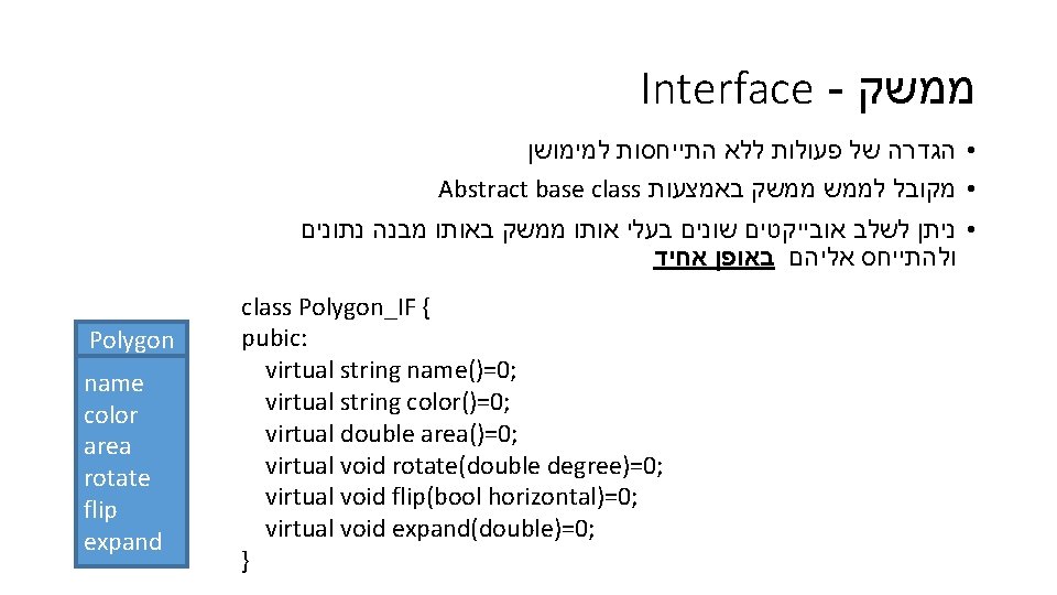 Interface - ממשק • הגדרה של פעולות ללא התייחסות למימושן Abstract base class •