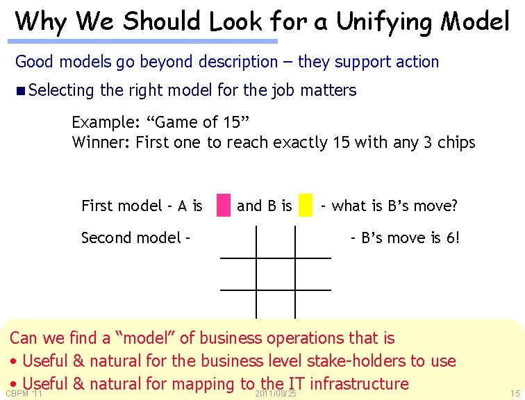 Why We Should Look for a Unifying Model Good models go beyond description –