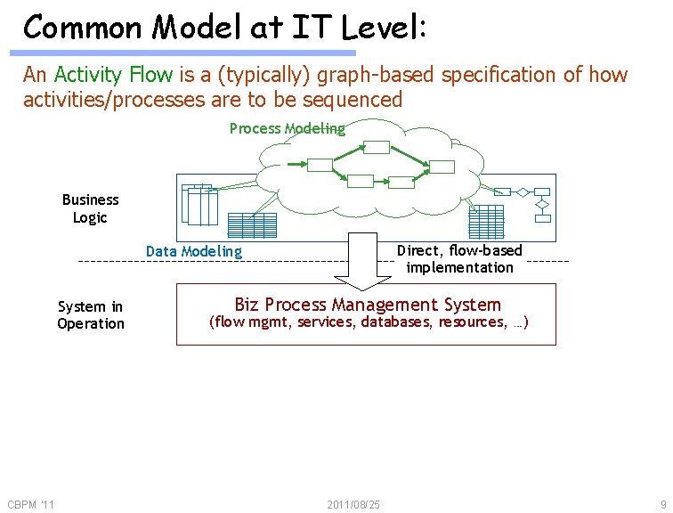 Common Model at IT Level: An Activity Flow is a (typically) graph-based specification of
