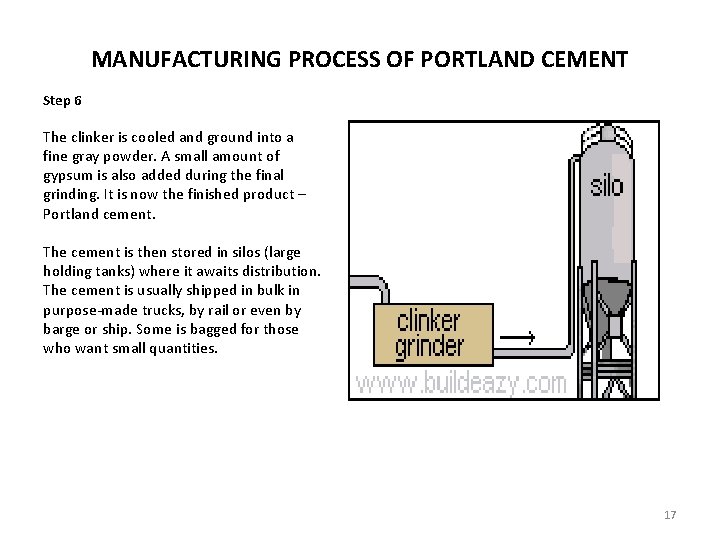 MANUFACTURING PROCESS OF PORTLAND CEMENT Step 6 The clinker is cooled and ground into