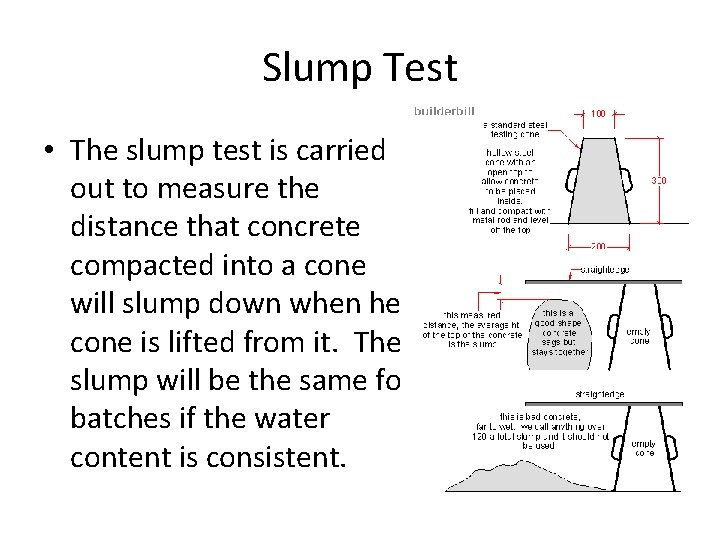 Slump Test • The slump test is carried out to measure the distance that